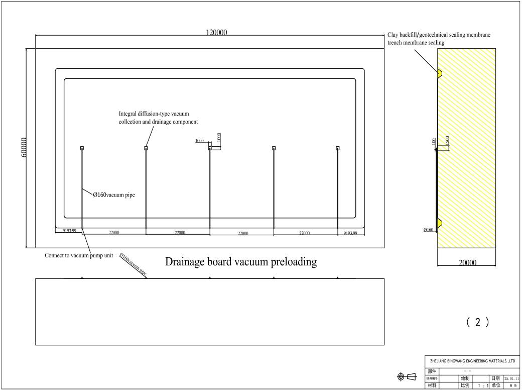 Vacuum and Preloading Drainage Technique of Drainage Board