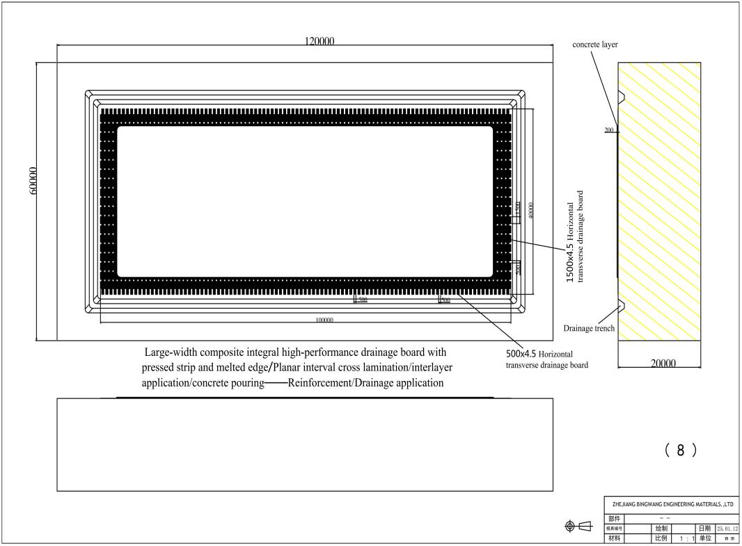 Wide Horizontal Integral High-performance Drainage Board Reinforcement/Drainage Application