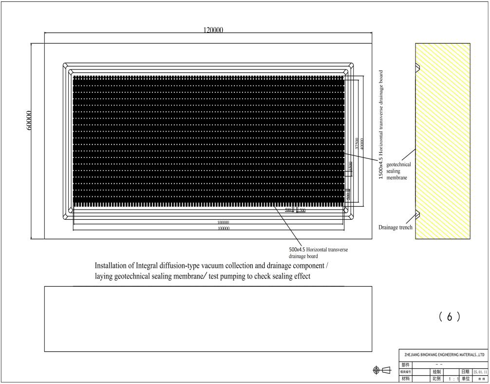 Collector Drainage Component Assembly/Sealing Membrane Laying/Vacuum-suction Drainage/Construction